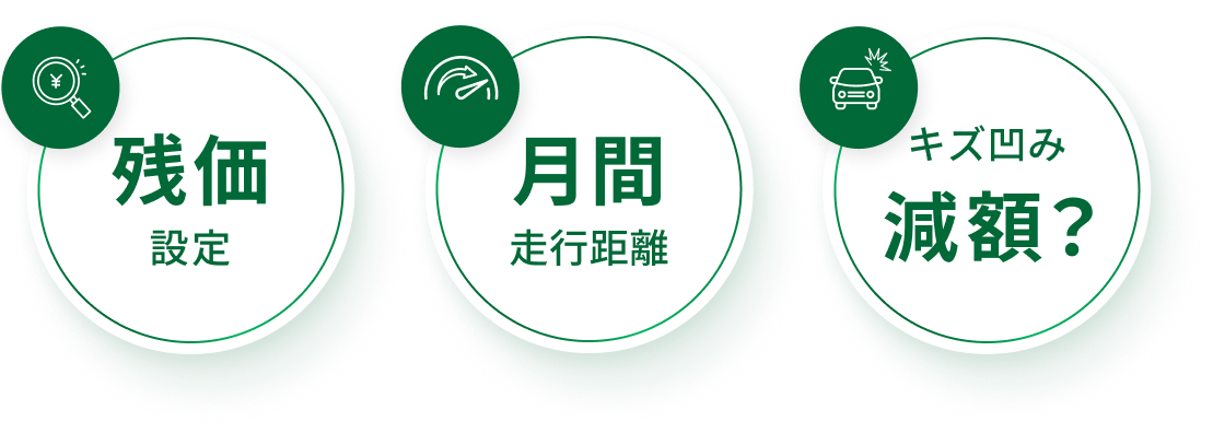 残価設定　月間走行距離　キズ凹み減額？
