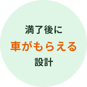 満了後に車がもらえる設計