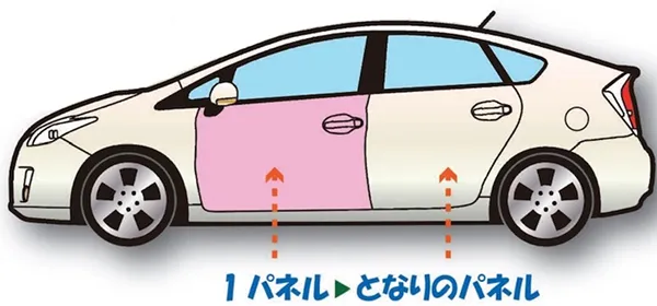 パネル参考画像